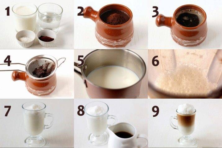 Рецепт кофе латте