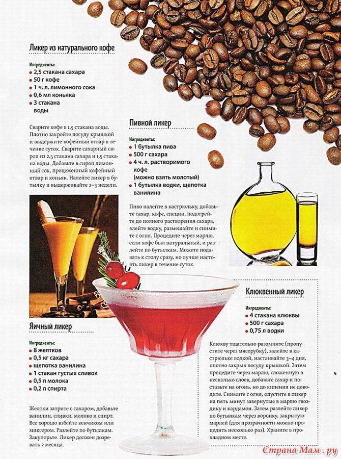 Кофе по-венски: что это такое, классический рецепт приготовления напитка, рекомендации