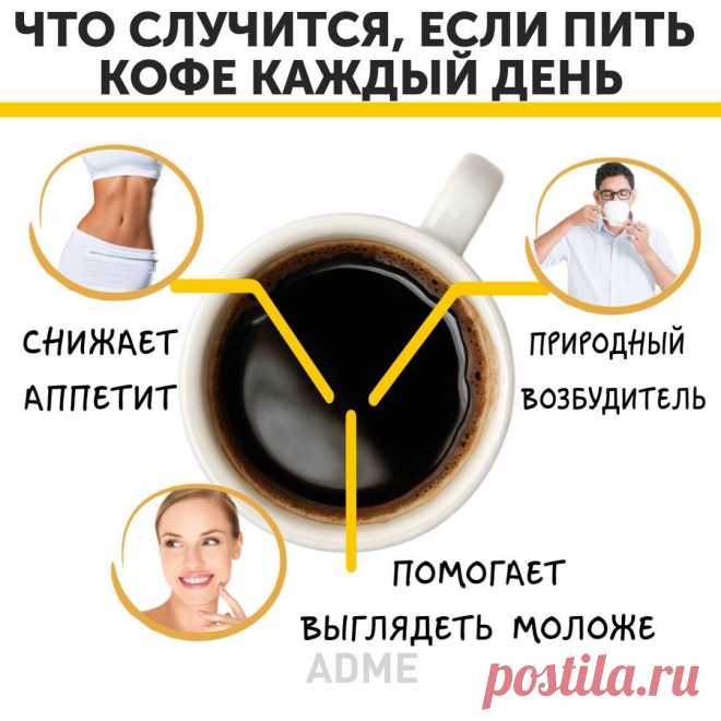 Что будет если пить много кофе мужчины и женщине?☕