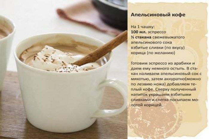 Лучше, чем в старбакс: 10 классных рецептов домашнего холодного кофе и их названия :: инфониак