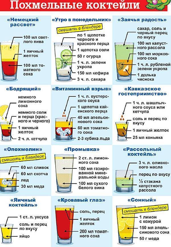 Сколько нужно выпить кваса, чтобы опьянеть?