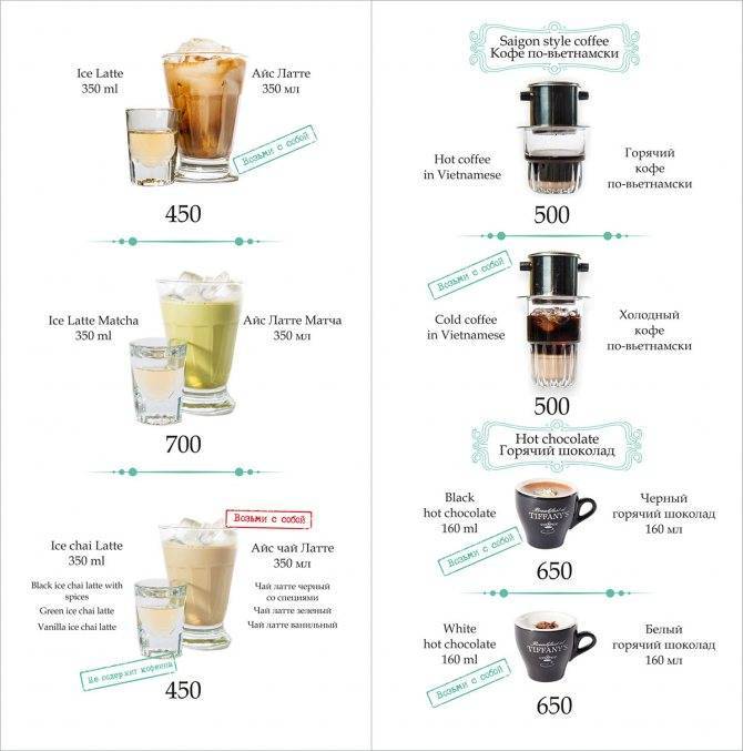 Отличия в приготовлении кофе американо и эспрессо