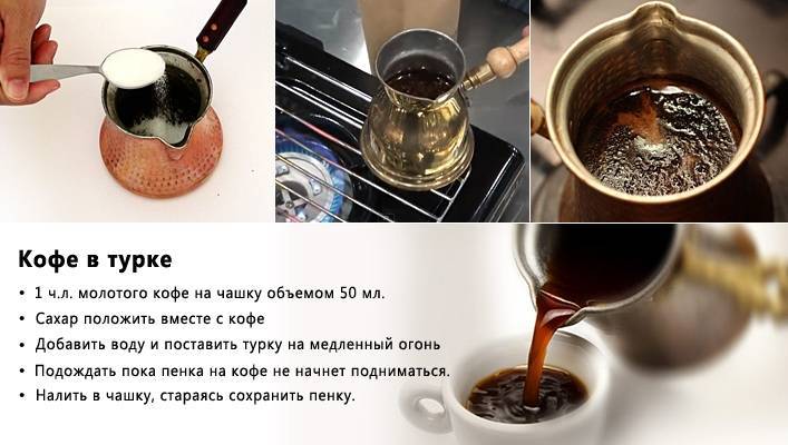 Кофе в домашних условиях: восемь способов приготовления