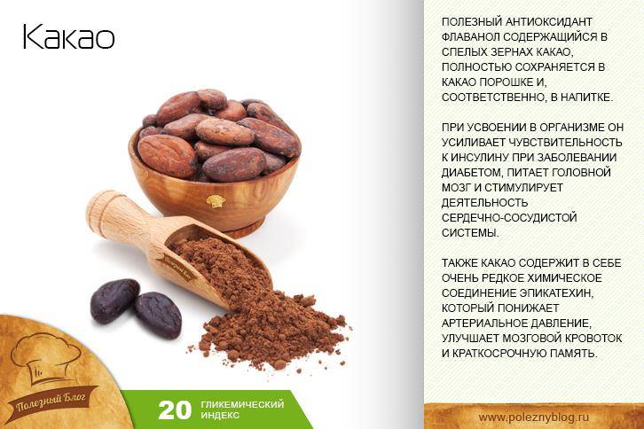 Всё о какао-бобах: описание, химический состав, польза и вред, рецепты блюд