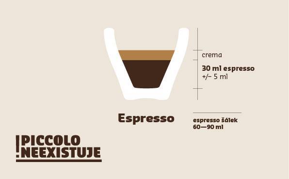 Калькулятор кофе — расчет пропорций приготовления кофе | салат оливье
