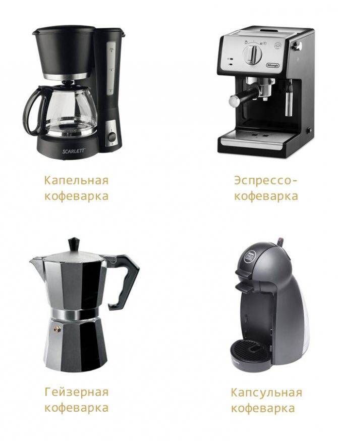Рожковые кофеварки: виды и особенности выбора