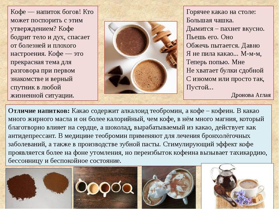 Кофе со сливками - как называется, польза, вред, рецепты, калорийность