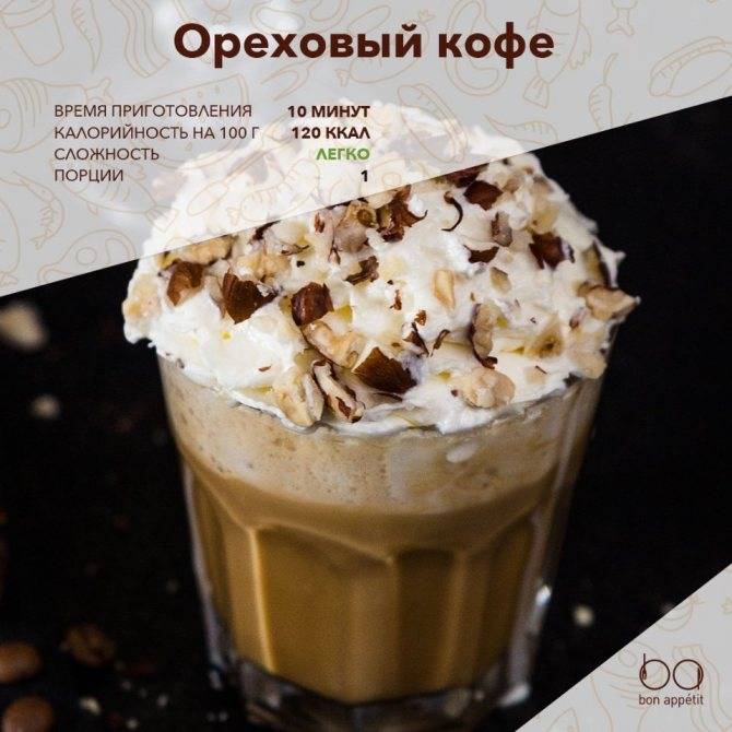 Кофейные коктейли: рецепты с молоком и мороженым
