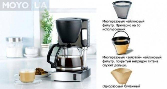 Выбор кофеварки: капельная или рожковая, что лучше?