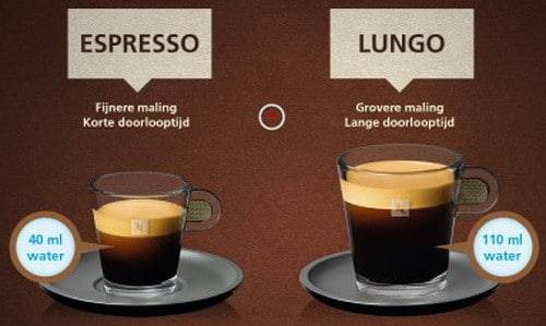 Кофе лунго (caffe lungo): что это такое, рецепт приготовления.