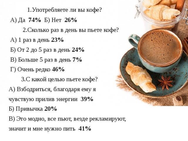 Что же будет если пить много кофе мужчины и женщине?☕