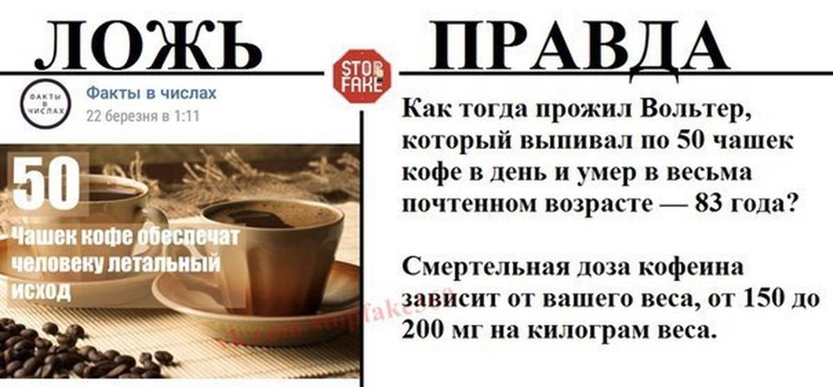 Смертельная доза кофе для человека в чашках: за один раз