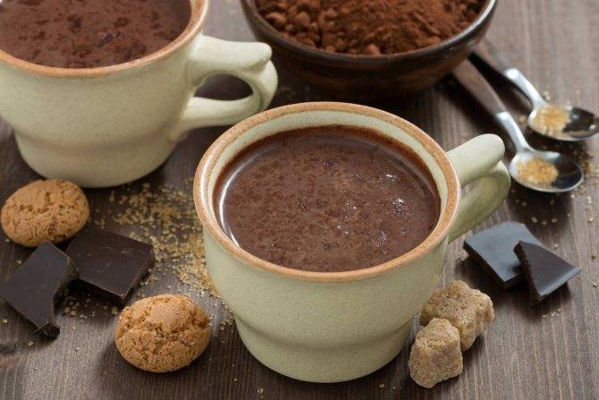 Кофе с шоколадом: рецепты в домашних условиях, название, фото