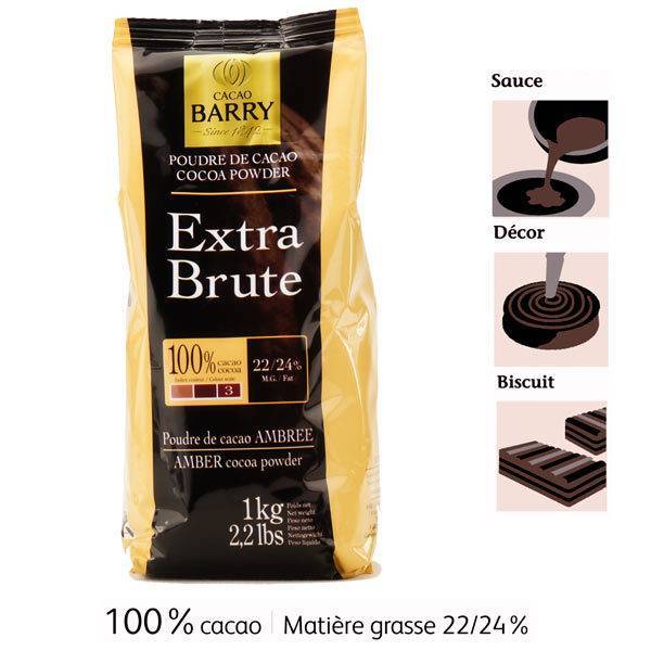 Наши партнеры | cacao barry