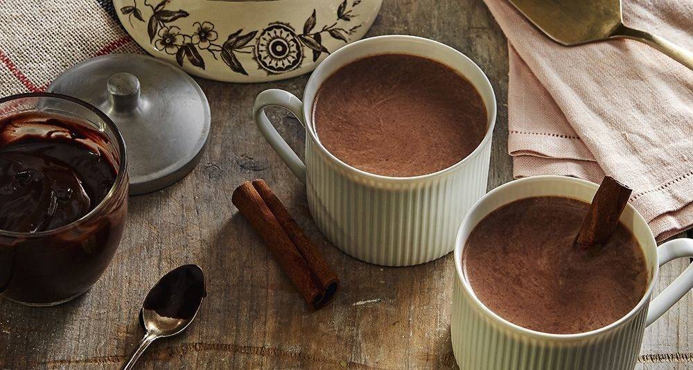 Рецепты кофе с шоколадом и шоколадным сиропом
