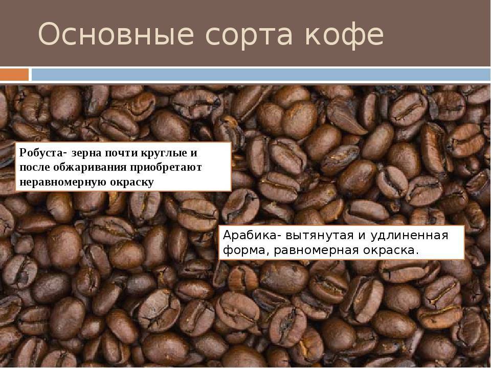 Причины появления кислого привкуса у кофе