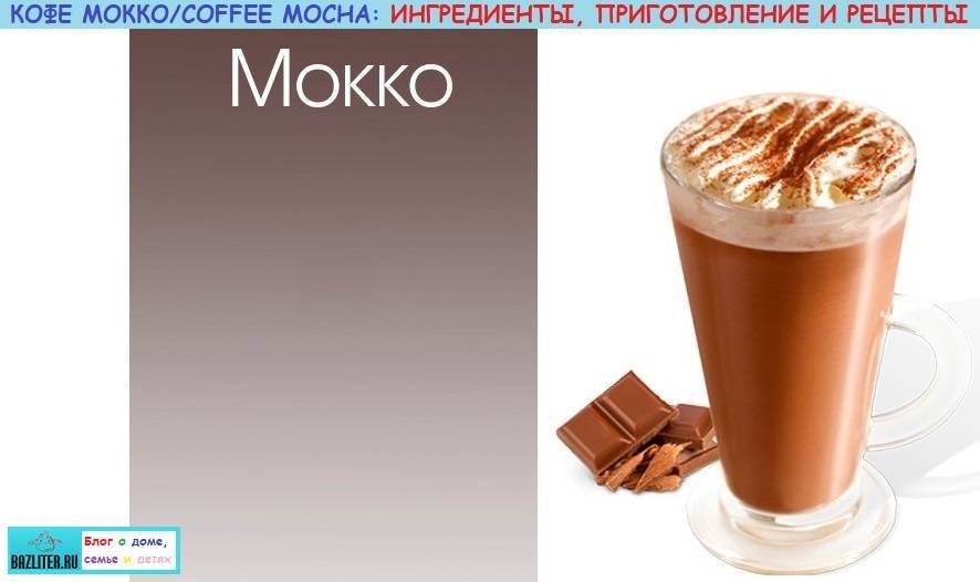 Кофе Мокко