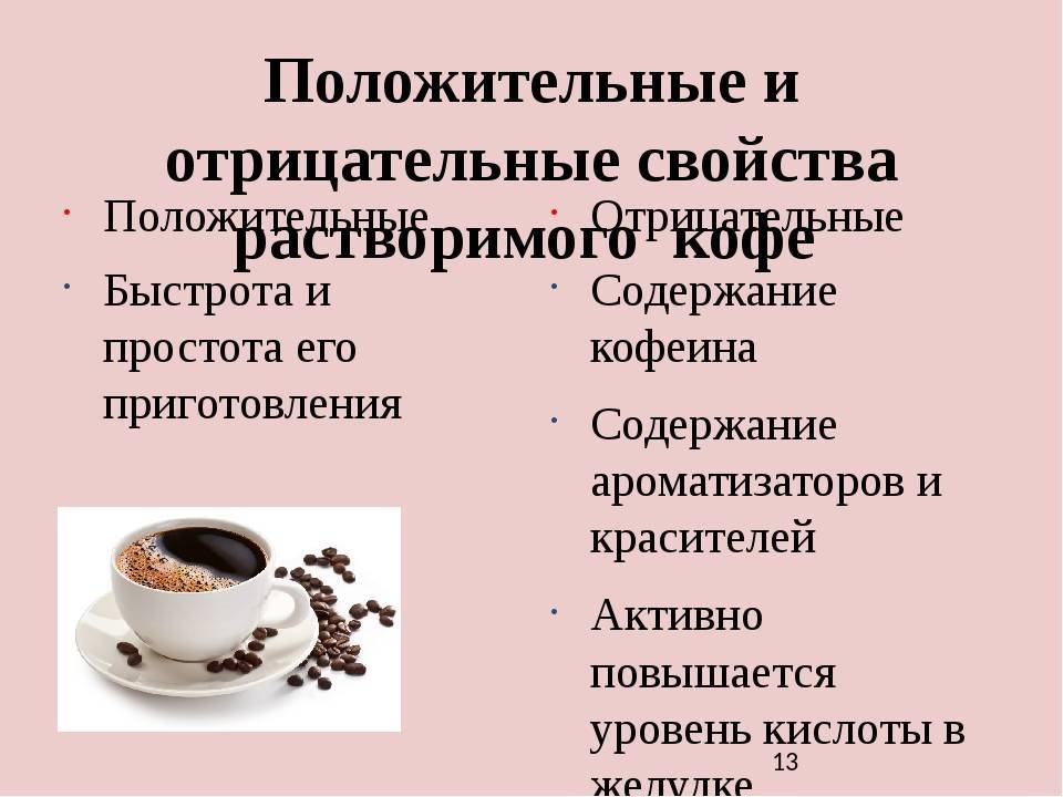 Кофе: польза и вред употребления тонизирующего напитка