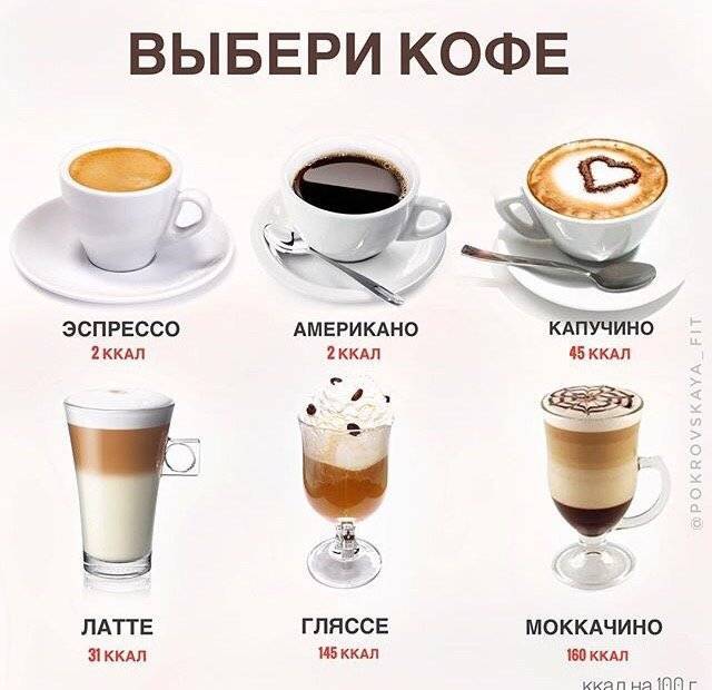 Можно ли пить кофе при похудении: с молоком, сахаром, растворимый, без кофеина
