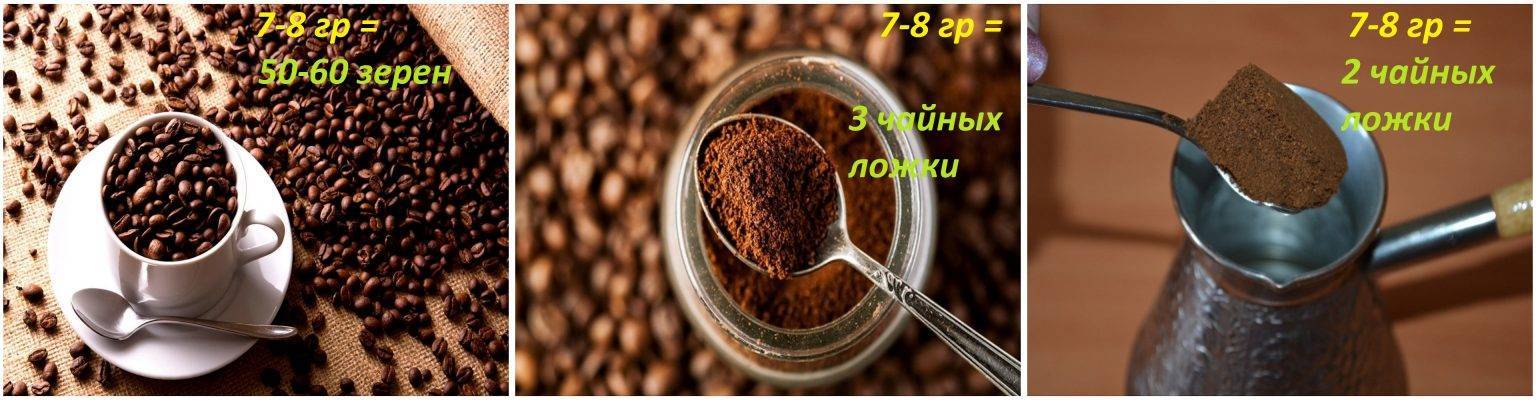 Сколько ложек кофе класть в турку 300, 350, 400, 500, 600 мл, на 1 или 2 человека