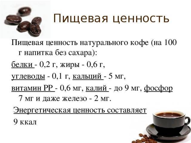 Калорийность кофе без сахара: натурального черного, растворимого, без кофеина