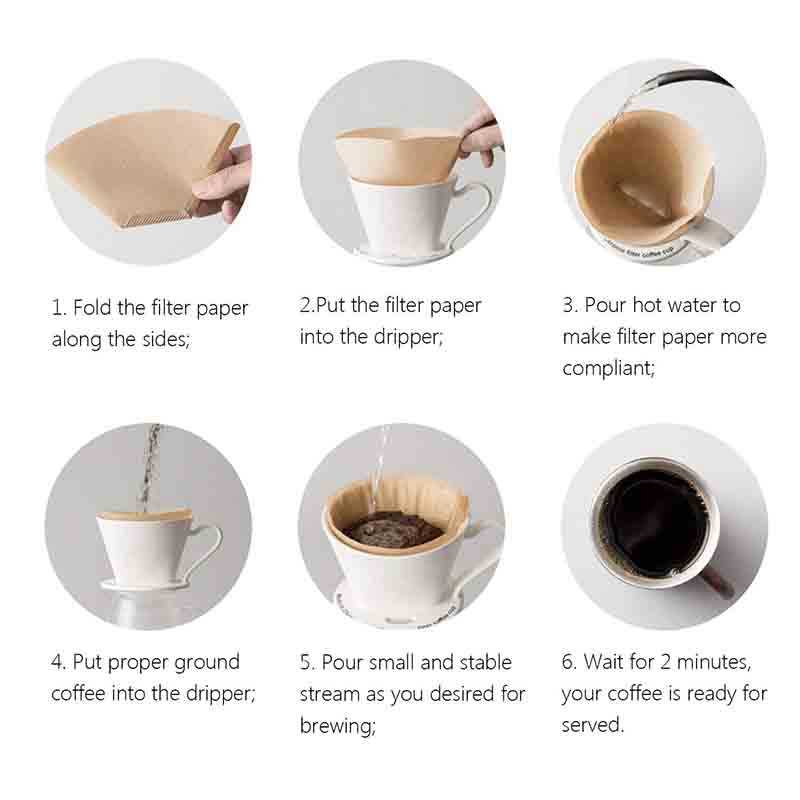 Фильтры для приготовления кофе