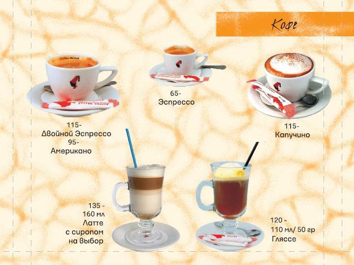 Сколько калорий в чашке кофе?