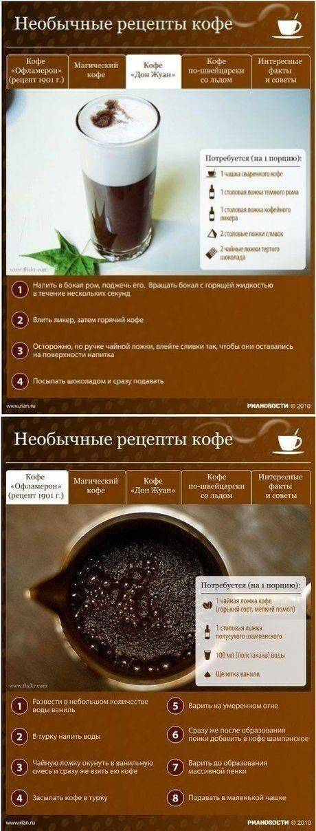 Зачем люди пьют кофе с маслом: 5 невероятных целительных свойств «бронебойного кофе»