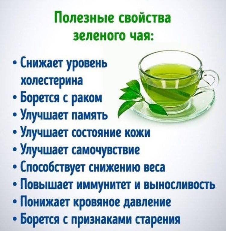 Сколько пить чая в день: зеленого, черного и кофе?