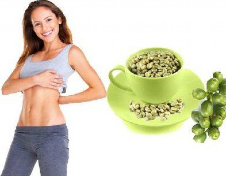 Зеленый кофе для похудения: зерна, молотый, с добавками, бад