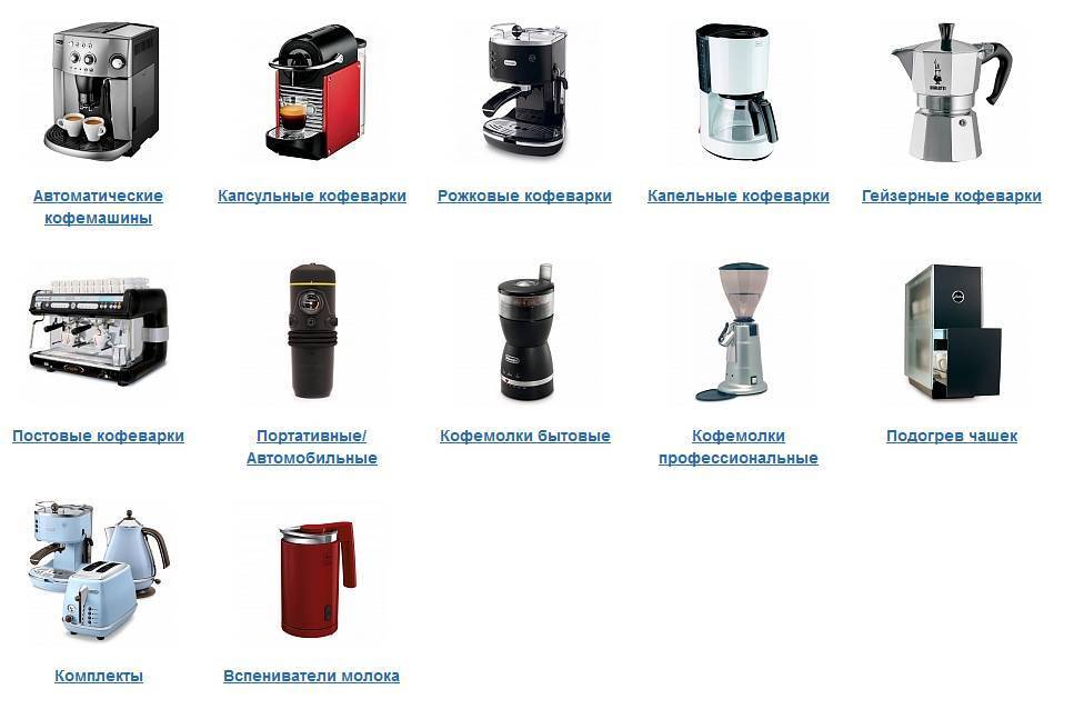 Как выбрать кофеварку для дома: основные критерии и особенности