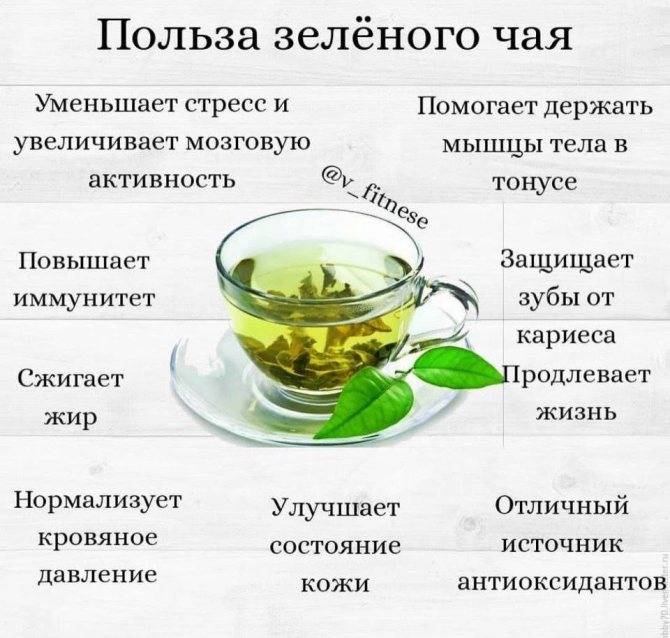 Зеленый чай для лица