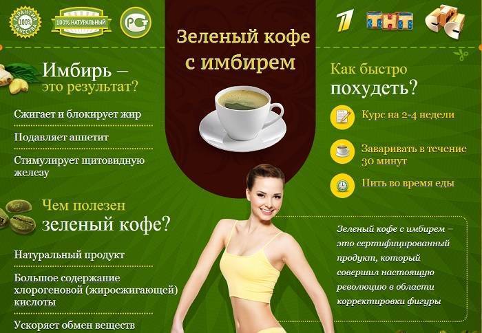 Зелёный кофе для похудения