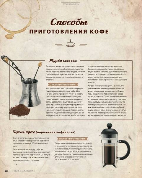 Рецепты приготовления кофе в кофемашине
