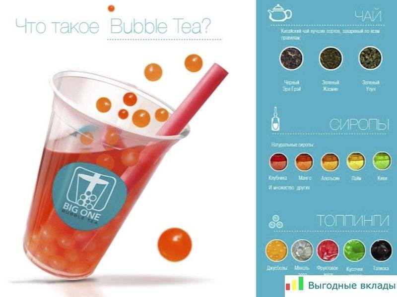 Tea bubble: бабл ти что это за напиток с шариками. как приготовить