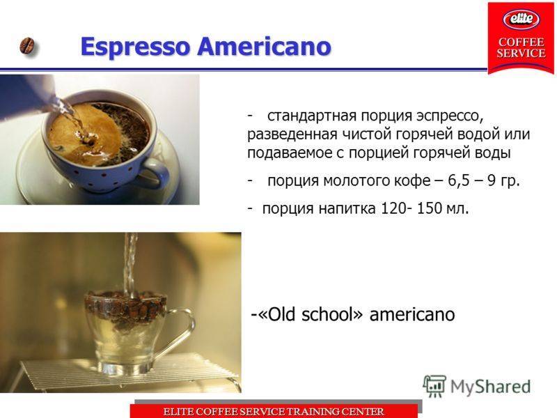В чем разница между эспрессо и американо