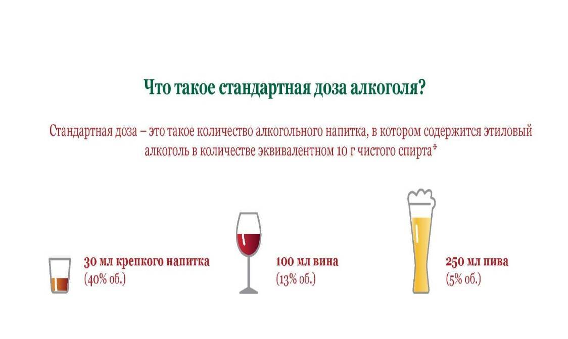 Квас алкогольный напиток или нет: процент спирта в напитке