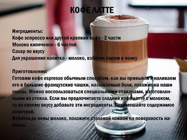 Польза и вред кофе с кардамоном + лучшие рецепты вкусного напитка | playboy