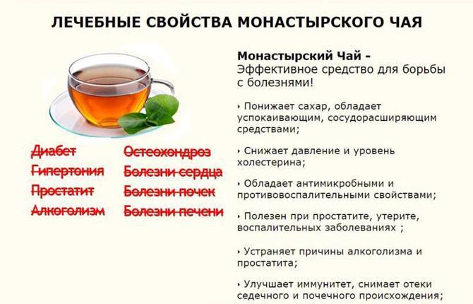 Монастырский чай: состав трав, свойства, рецепты