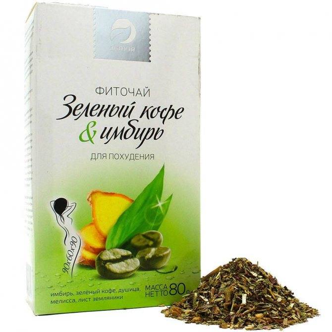 Зеленый чай с имбирем для похудения: приготовление напитка и отзывы