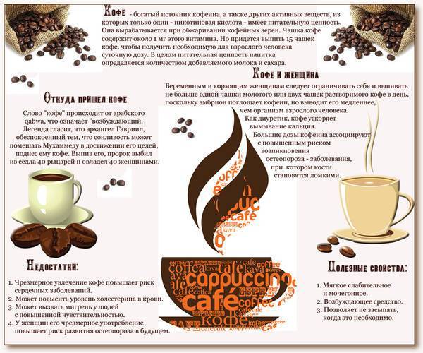Кофе без кофеина. вред и польза, названия лучших, отзывы врачей