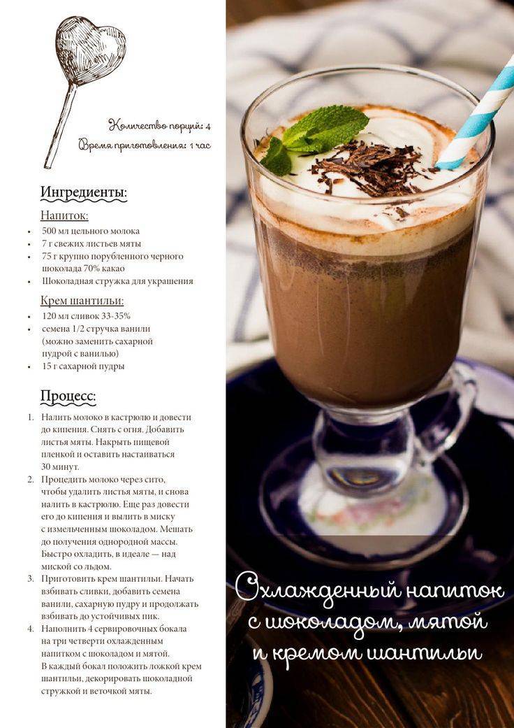 Холодный кофе: особенности изготовления напитка