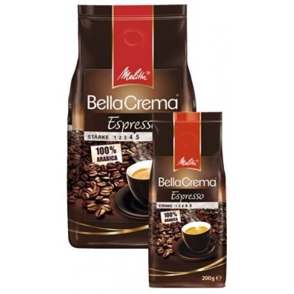 ☕лучшие бренды зернового кофе 2021. пользовательские отзывы, а также профессиональные рейтинги.