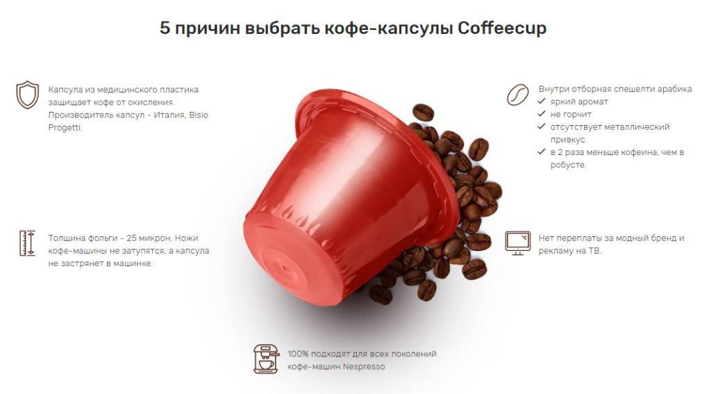 Как выбрать капсулы для кофемашины