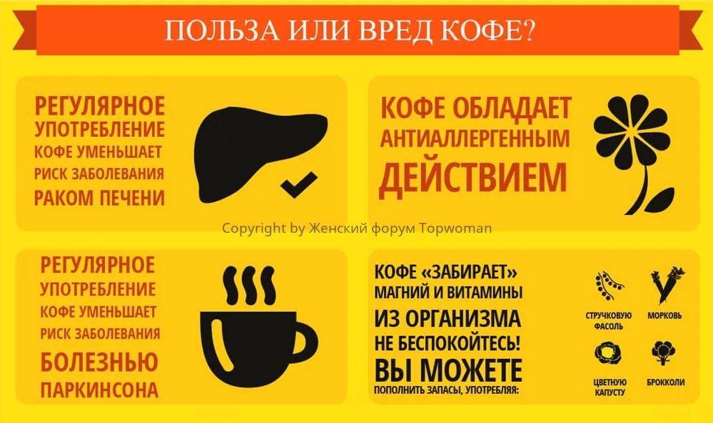 Полезен ли кофе для организма: польза и вред растворимого кофе