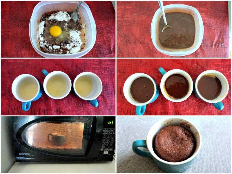 Кекс с кофе в кружке в микроволновке: пошаговый рецепт с фото