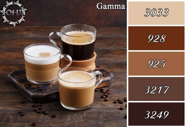 Греческий кофе: рецепты и особенности приготовления