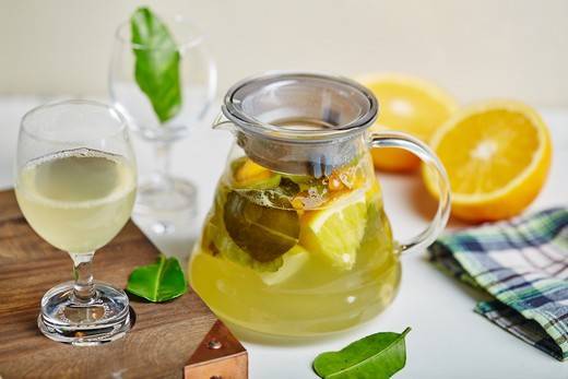 Чай с апельсином - 468 рецептов: напитки | foodini