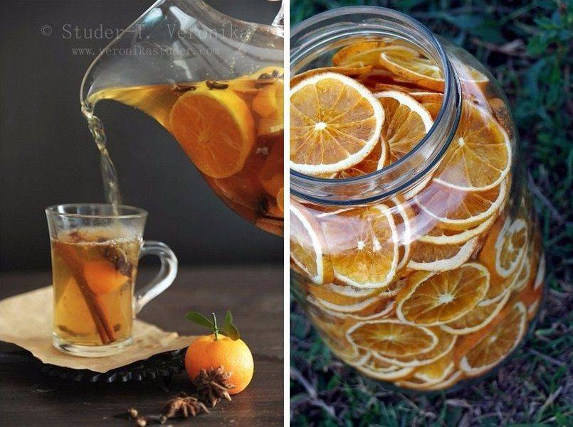 Все про чай с апельсином (апельсиновый чай)
