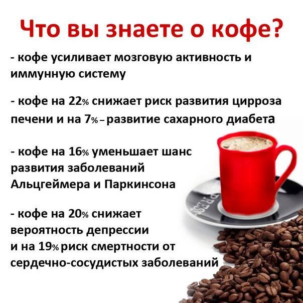Кофе без кофеина что это? польза и вред кофе без кофеина